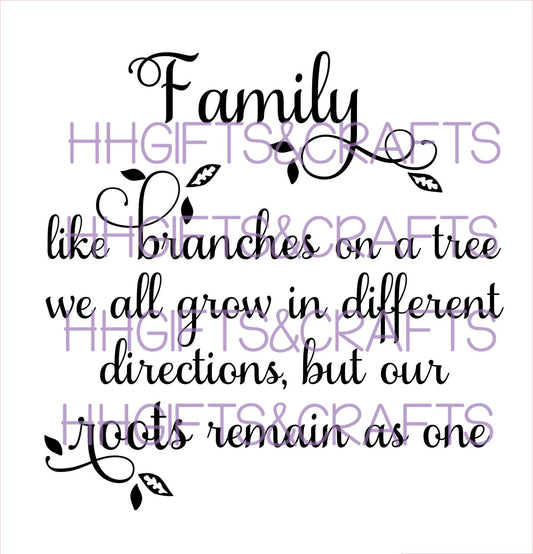 FAM06 - FAMILY...LIKE BRANCHES ON A TREE - FRAME VINYL